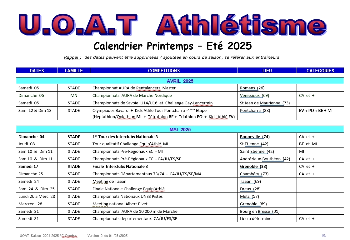 LIENS Athl tisme