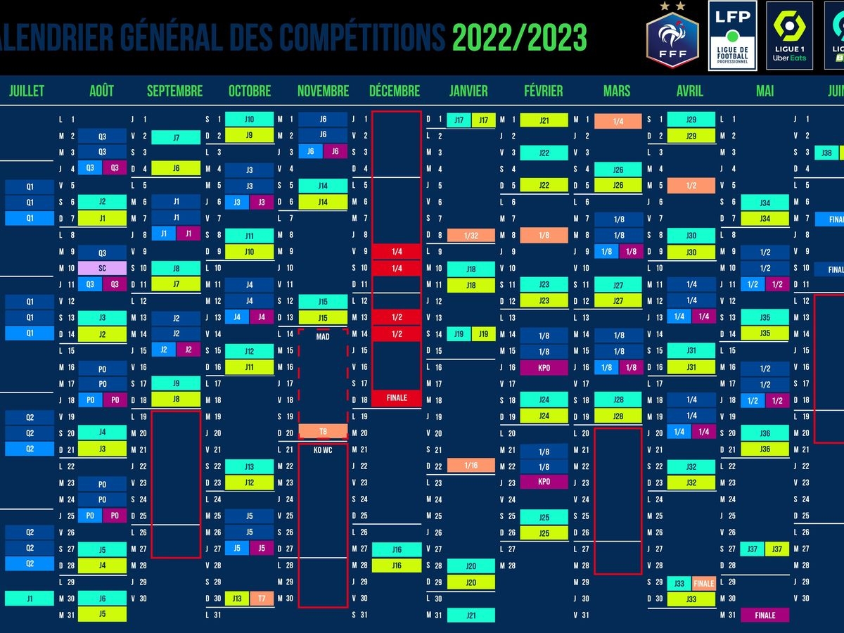 Ligue 1 Comment Sont Construits Les Calendriers De Championnat 