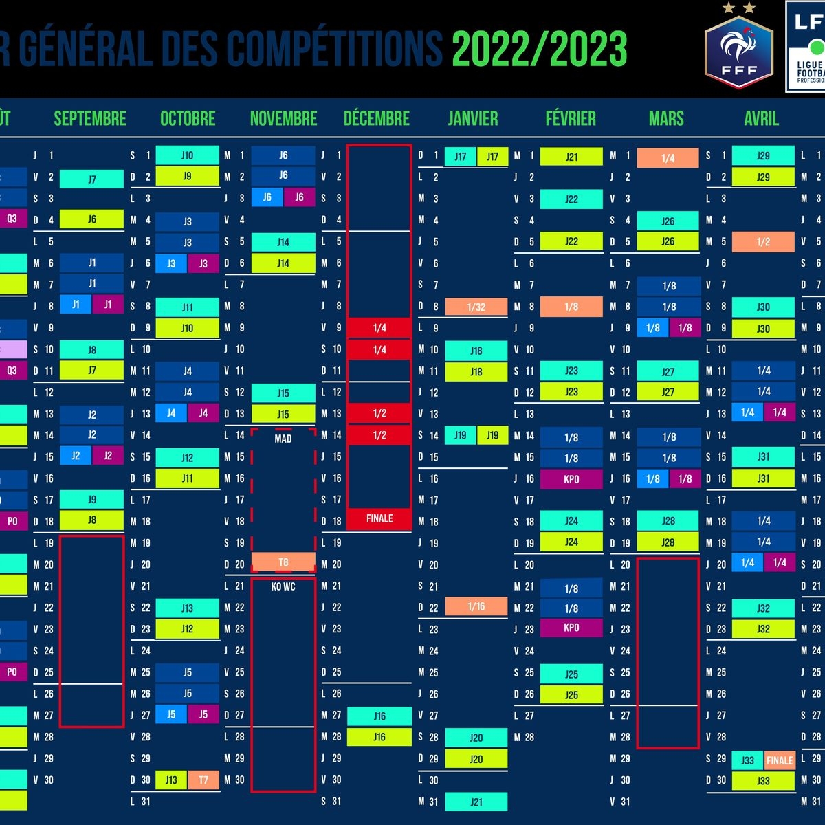 Ligue 1 Comment Sont Construits Les Calendriers De Championnat 