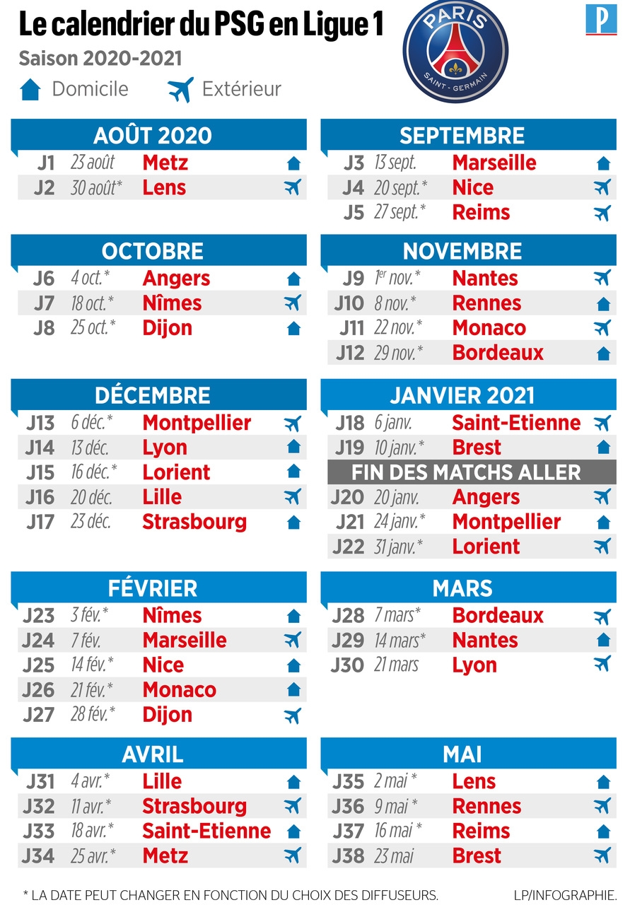 calendrier ligue 1