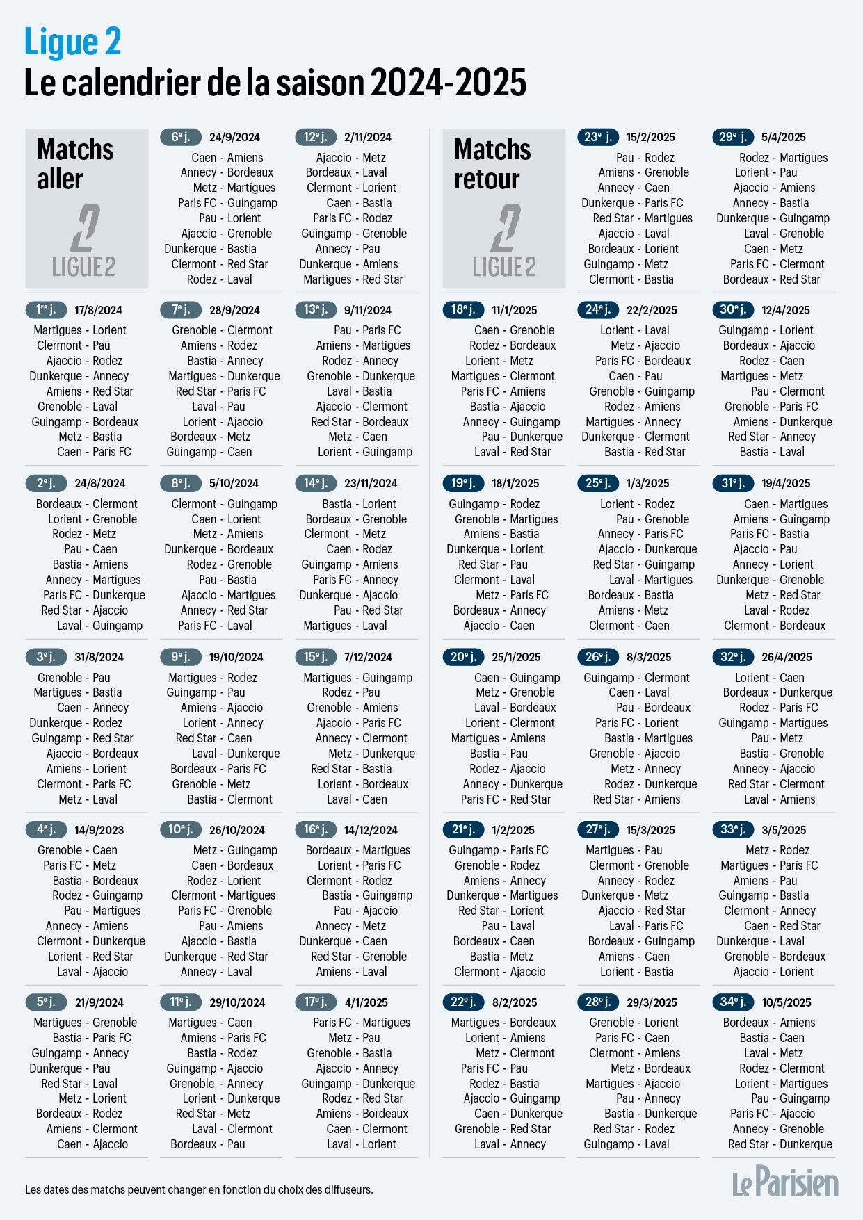 Ligue 2 T l chargez Le Calendrier Complet De La Saison 2024 2025 Le Parisien