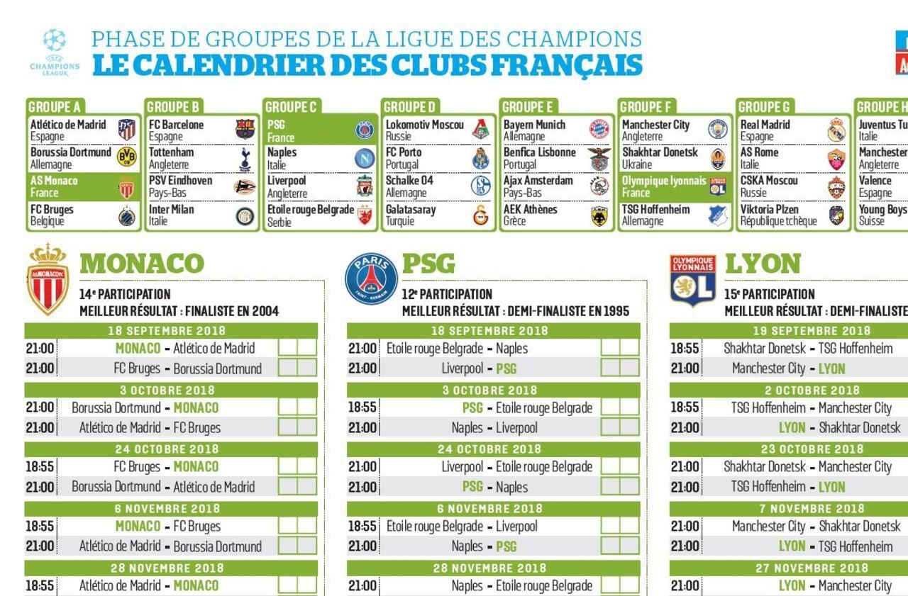 Ligue Des Champions Le Calendrier 2018 2019 Imprimer Le Parisien