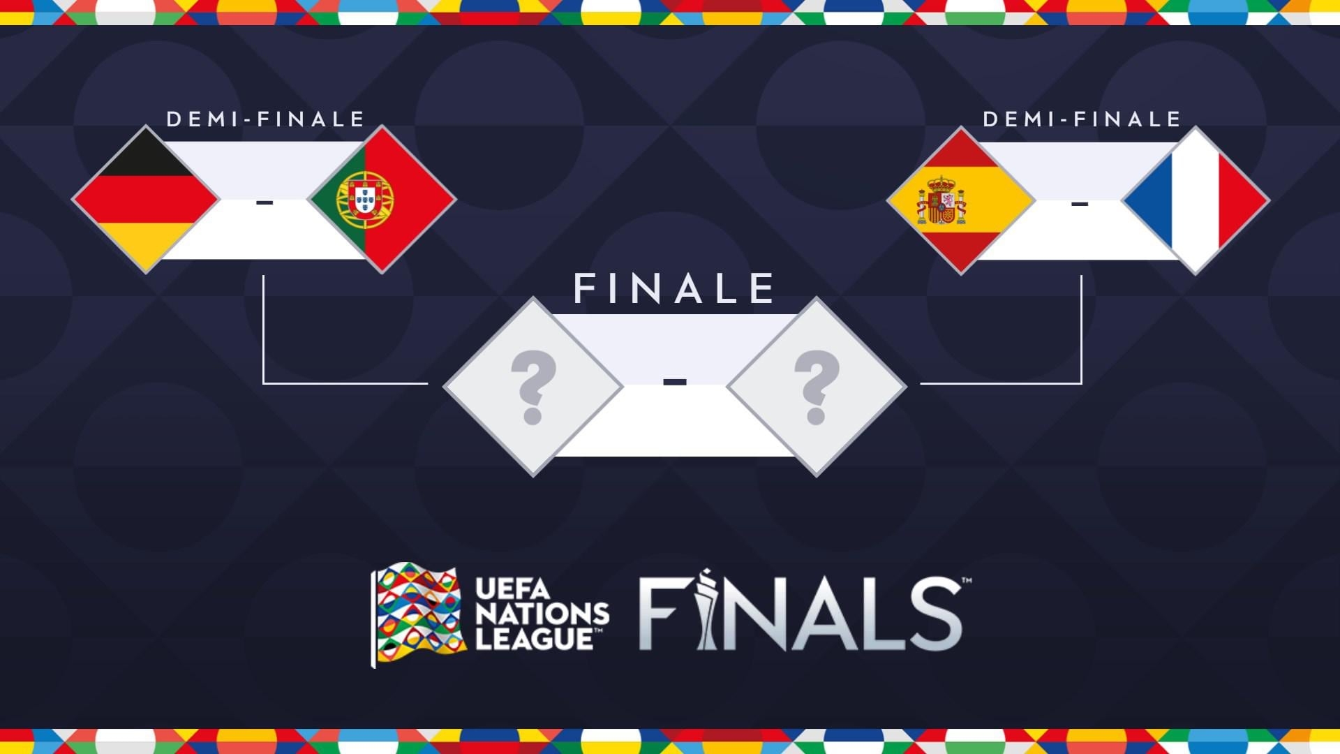 calendrier ligue des nations