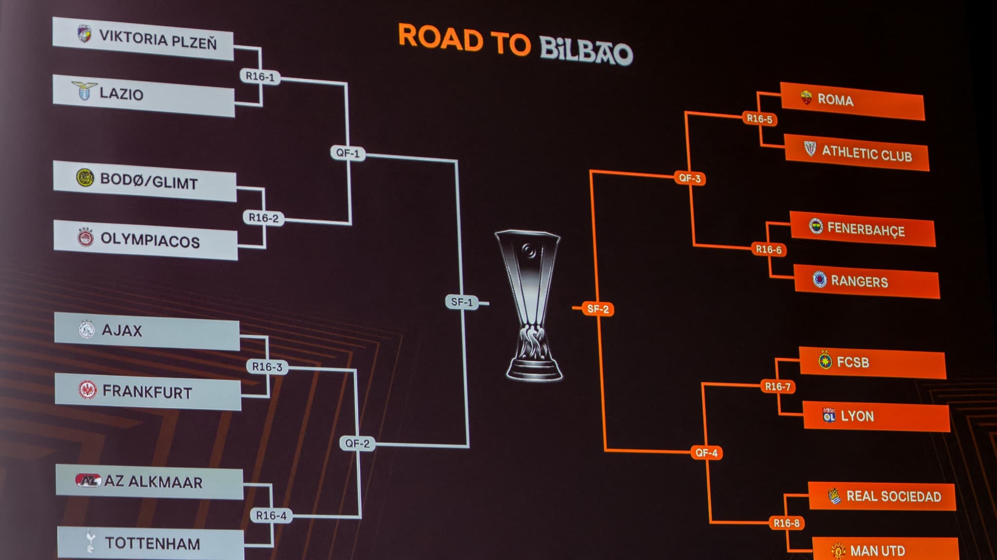 Ligue Europa Huiti mes Quarts Demi finales Le Tableau Complet De La Phase Finale