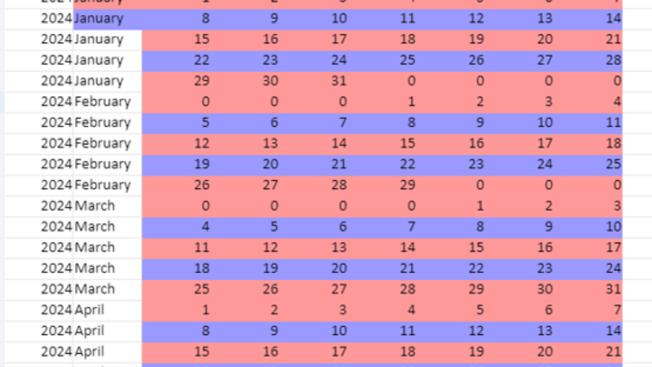 Mod le Excel De Calendrier De Garde Altern e