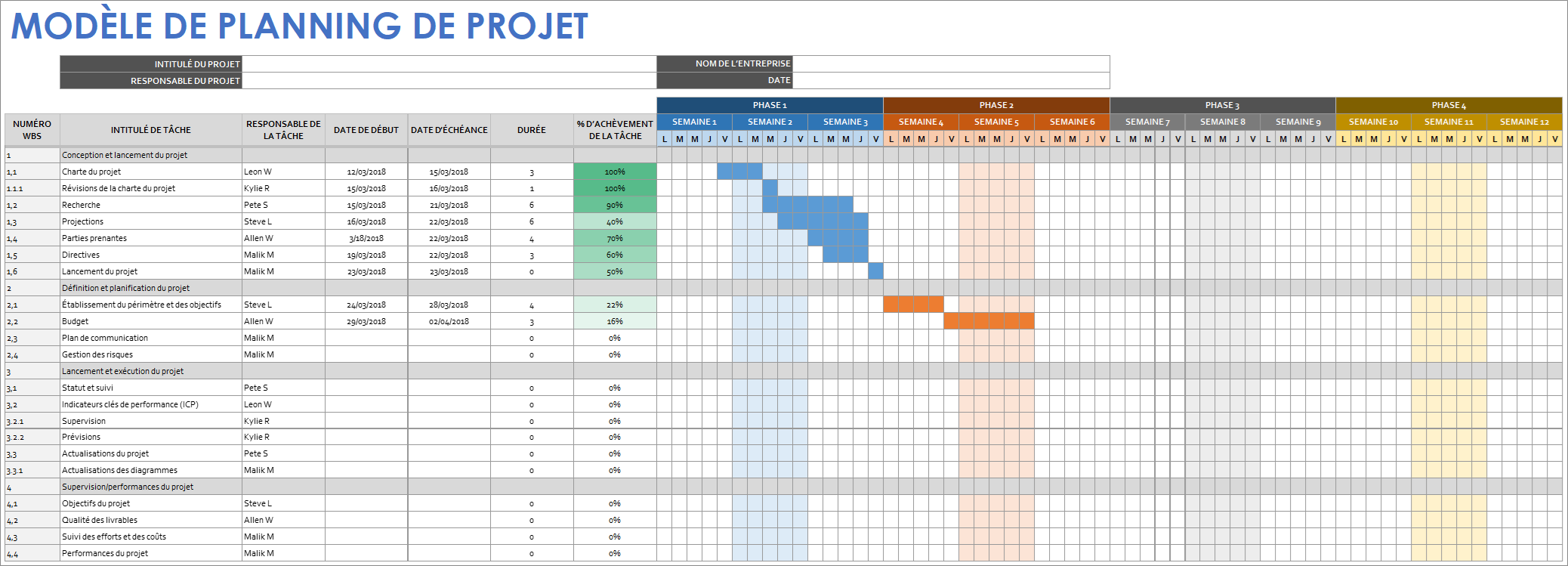 Mod les De Calendrier Google Gratuits Smartsheet