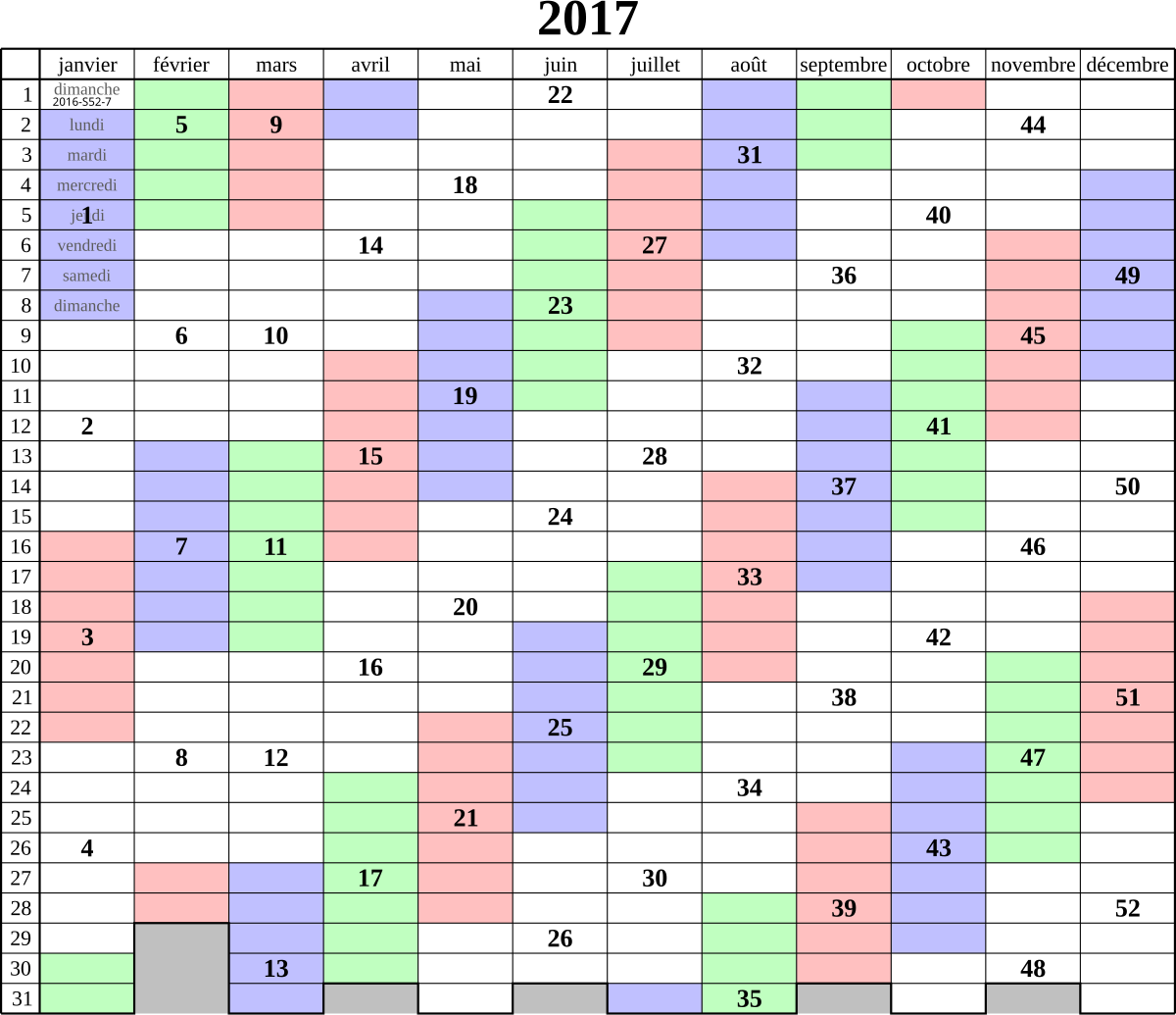 calendrier numéro semaine