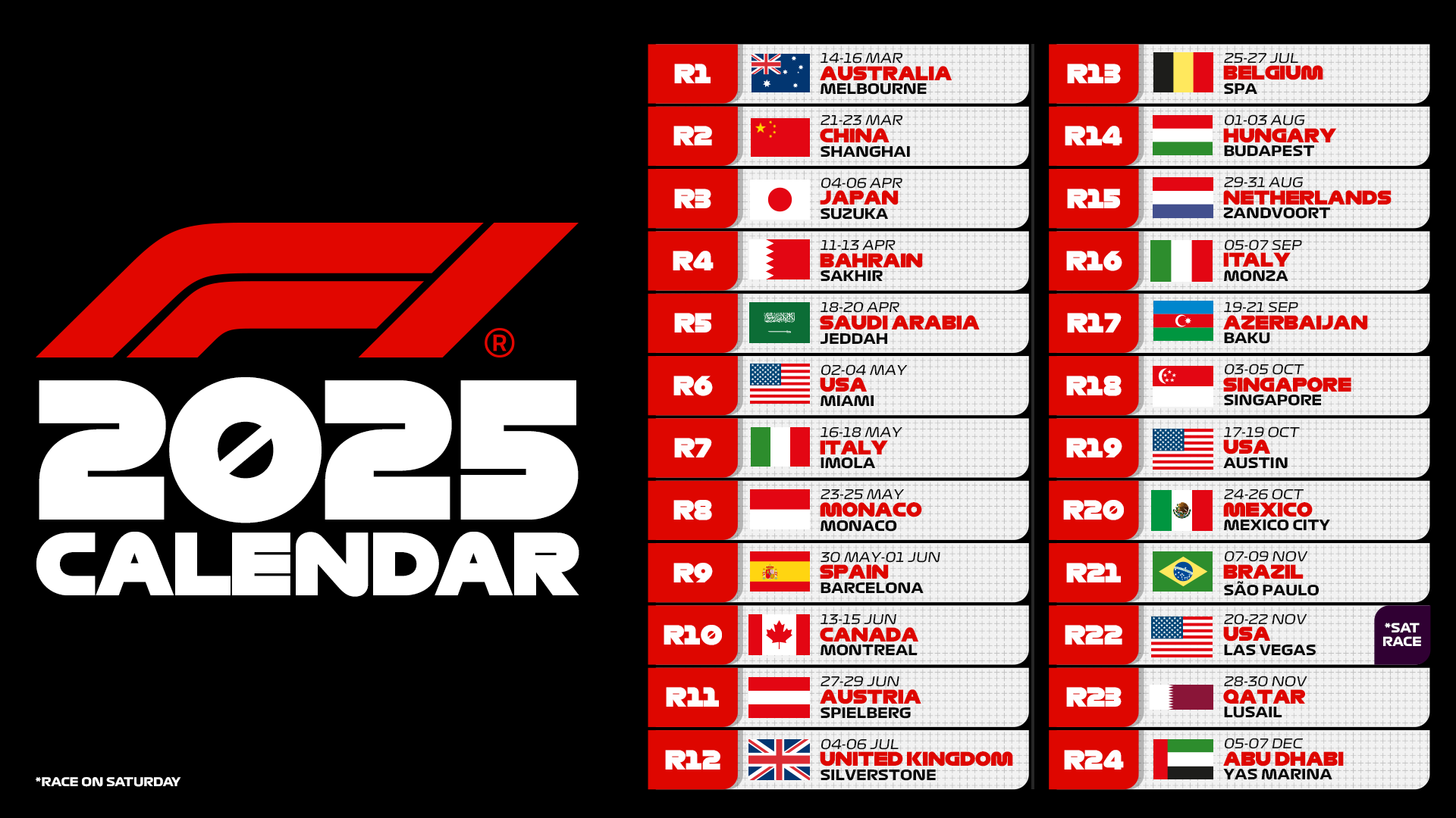 Officiel La F1 D voile Le Calendrier De La Saison 2025