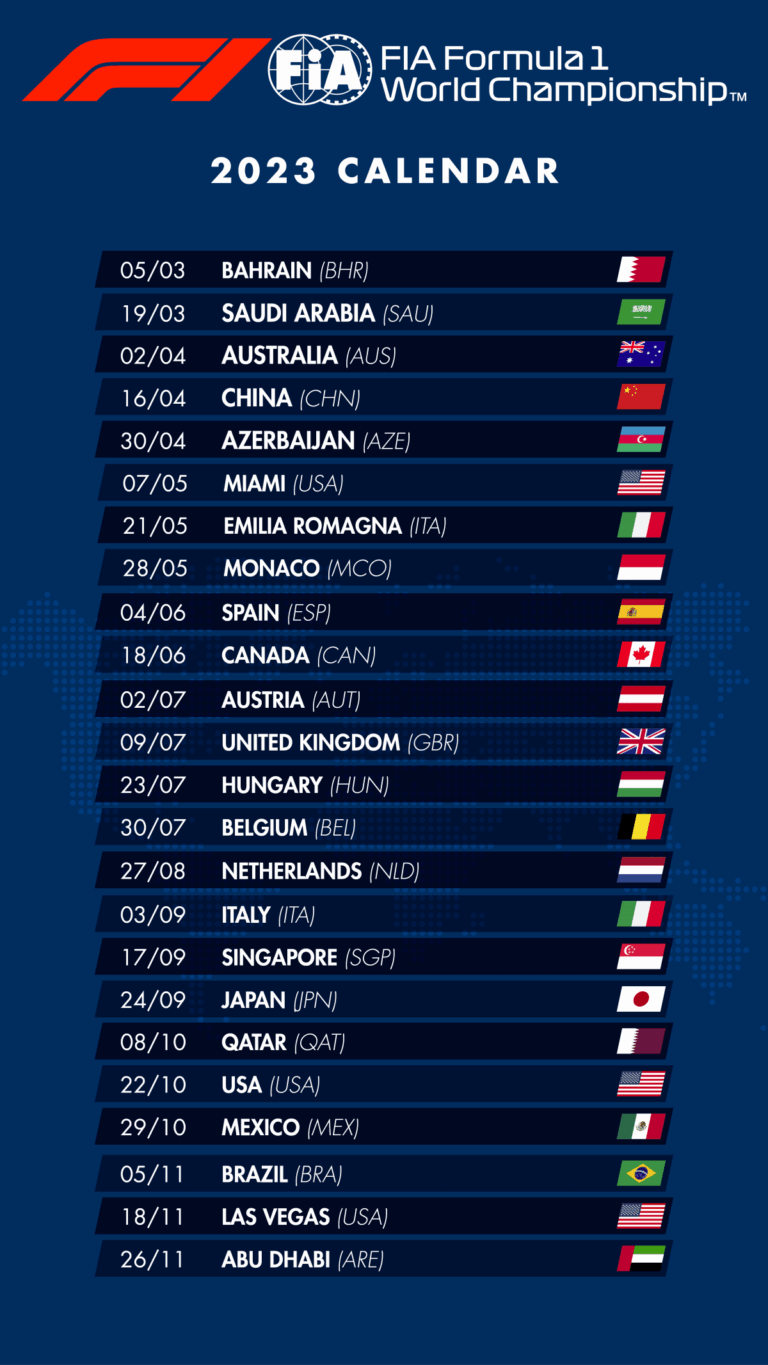 Officiel Le Calendrier F1 2023 Valid 24 Courses Pr vues