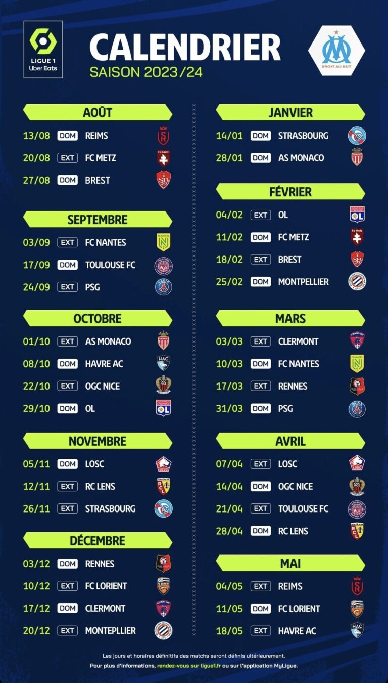 OM Saison 2023 2024 Voici Le Calendrier Des Olympiens