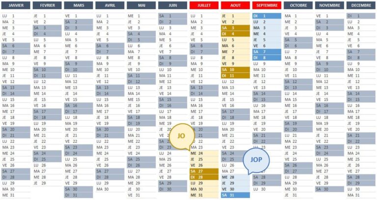 Paris 2024 Les Dates Des Jeux Olympiques Et Paralympiques Au Crible