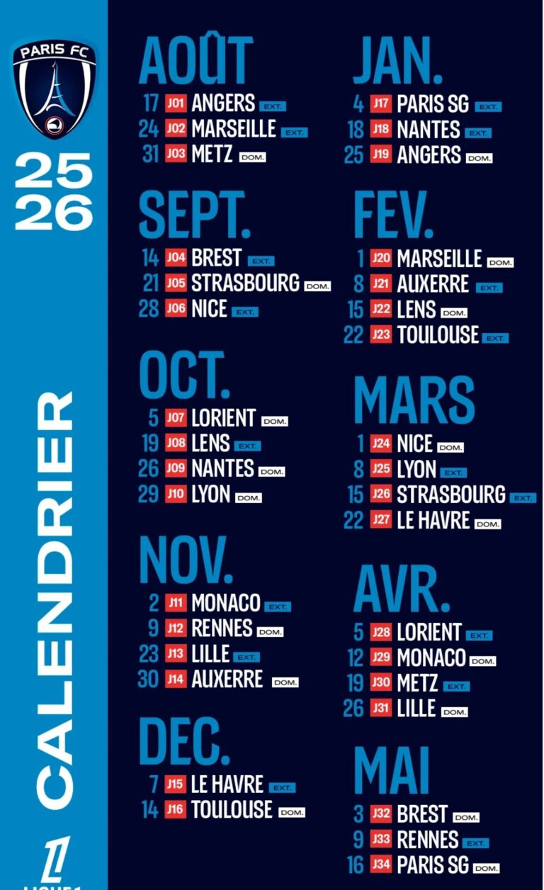 Paris FC Le Calendrier Complet De La Saison 2025 2026 De Ligue 1 Du Promu Le Parisien