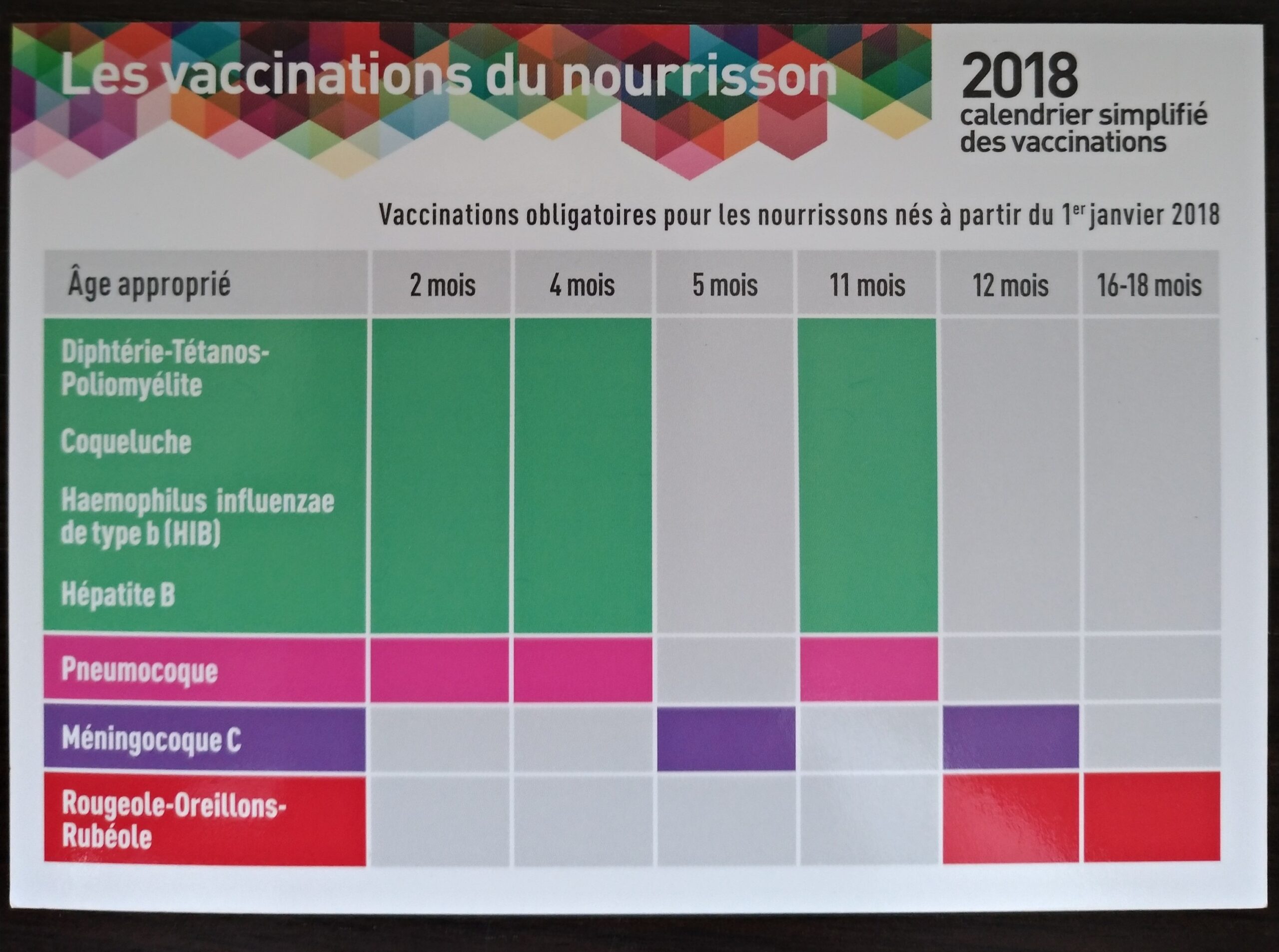 calendrier vaccinal bébé