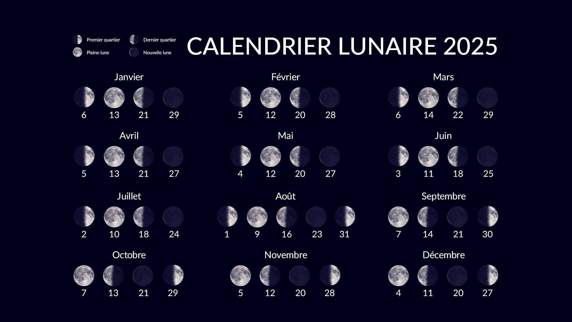 Phase De La Lune Position De La Lune Aujourd hui Lune Ce Soir Star Walk