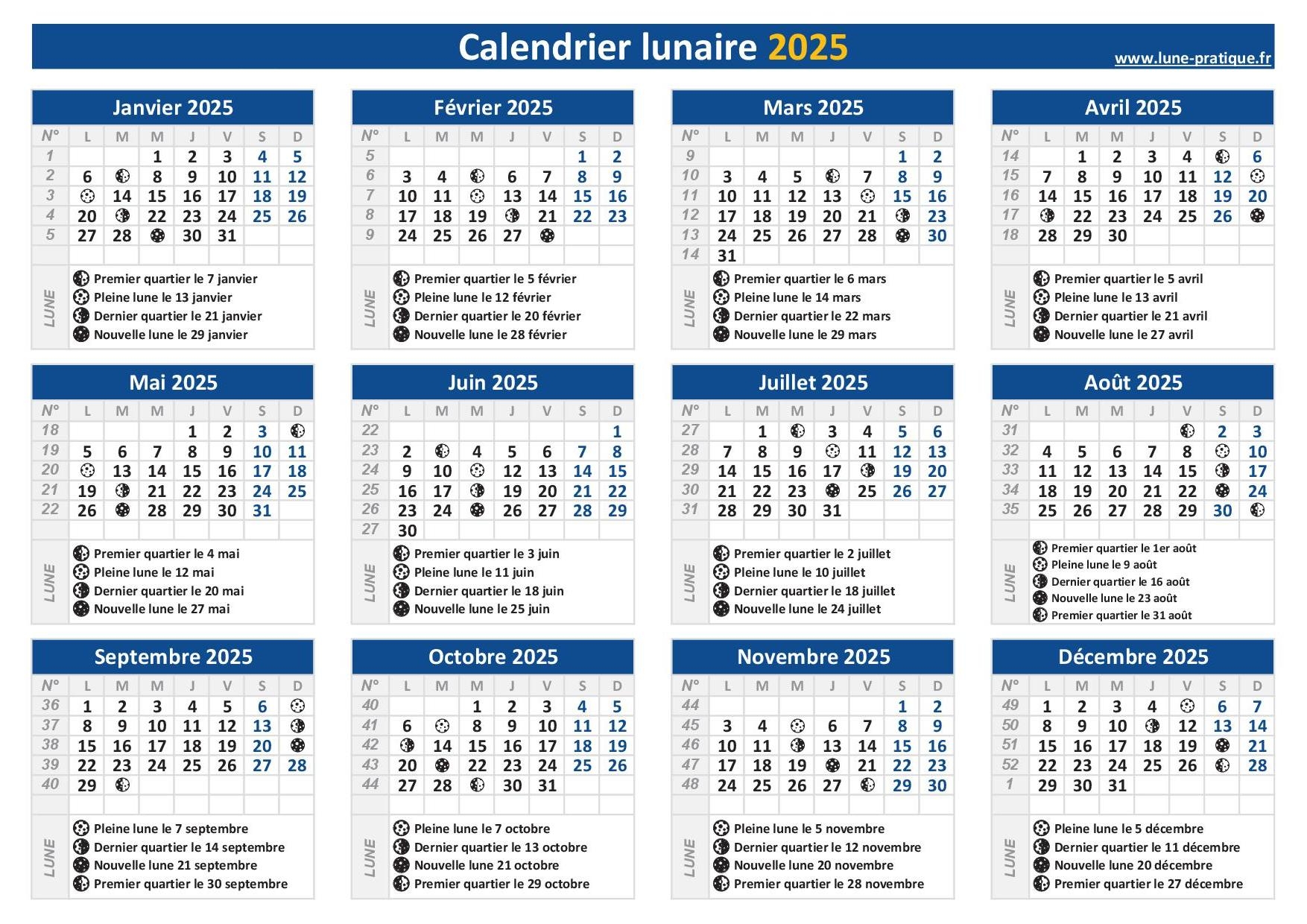  Phases De La Lune 2025 Calendrier Lunaire Pleines Lunes Et Nouvelles Lunes Lune pratique fr