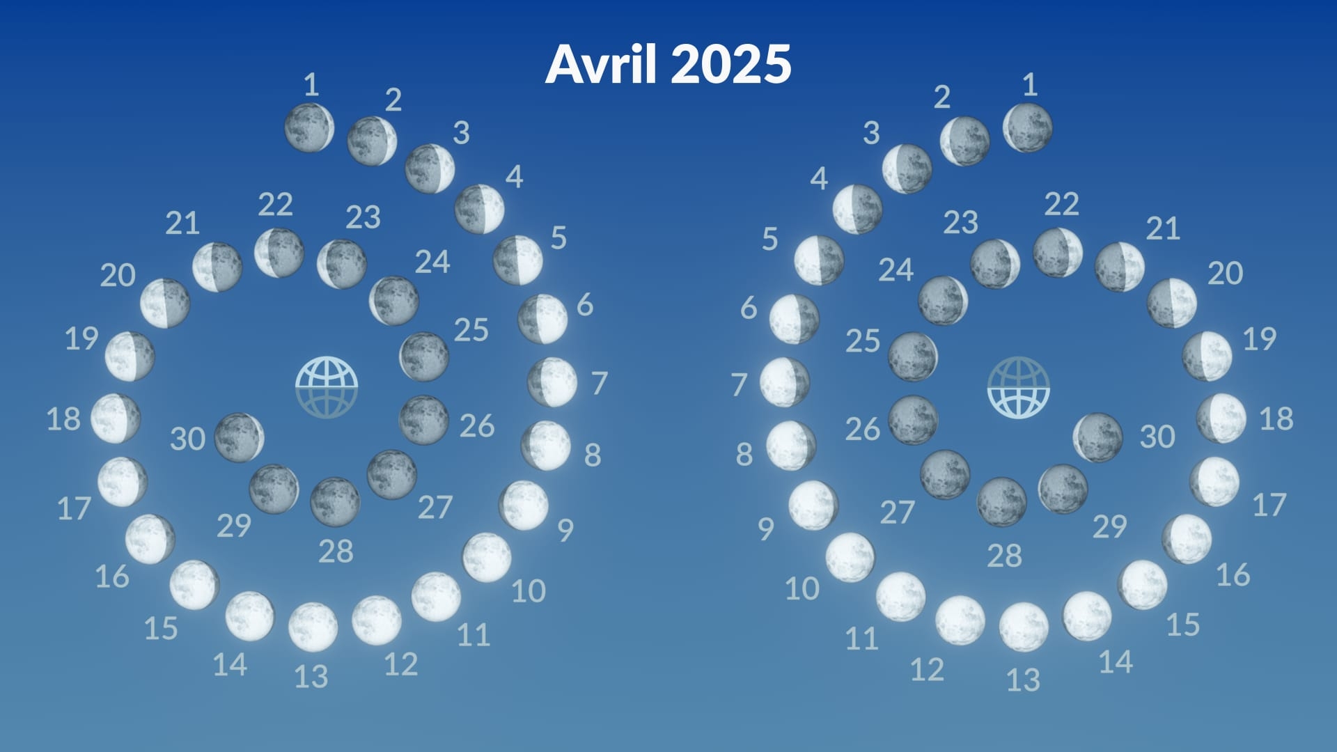 Pleine Lune Avril 2025 Lune Rose 2025 Pleine Lune 13 Avril 2025 Star Walk