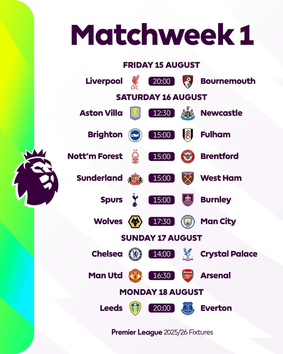 Premier League Calendrier 2025 2026 Un Duel Chelsea Crystal Palace D s La Premi re Journ e Wiwsport