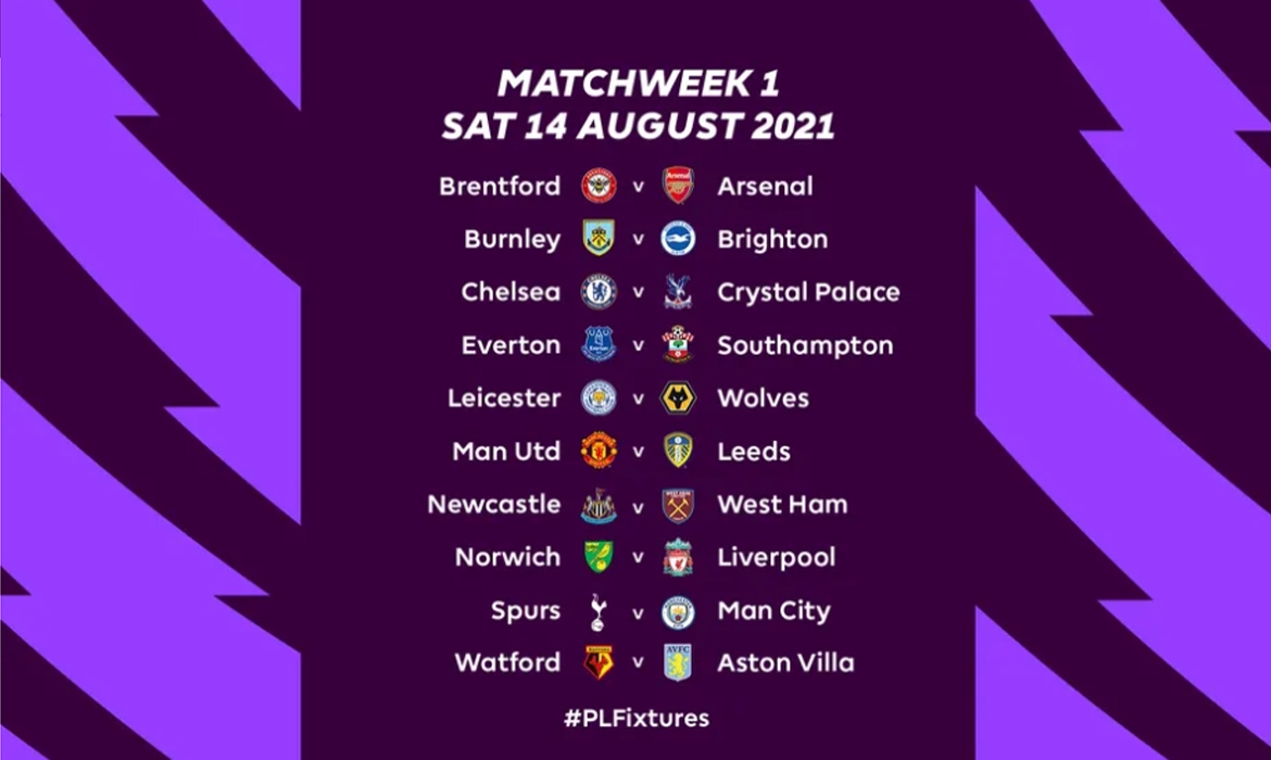 Premier League Le Calendrier De La Saison 2021 2022 Est D voil 