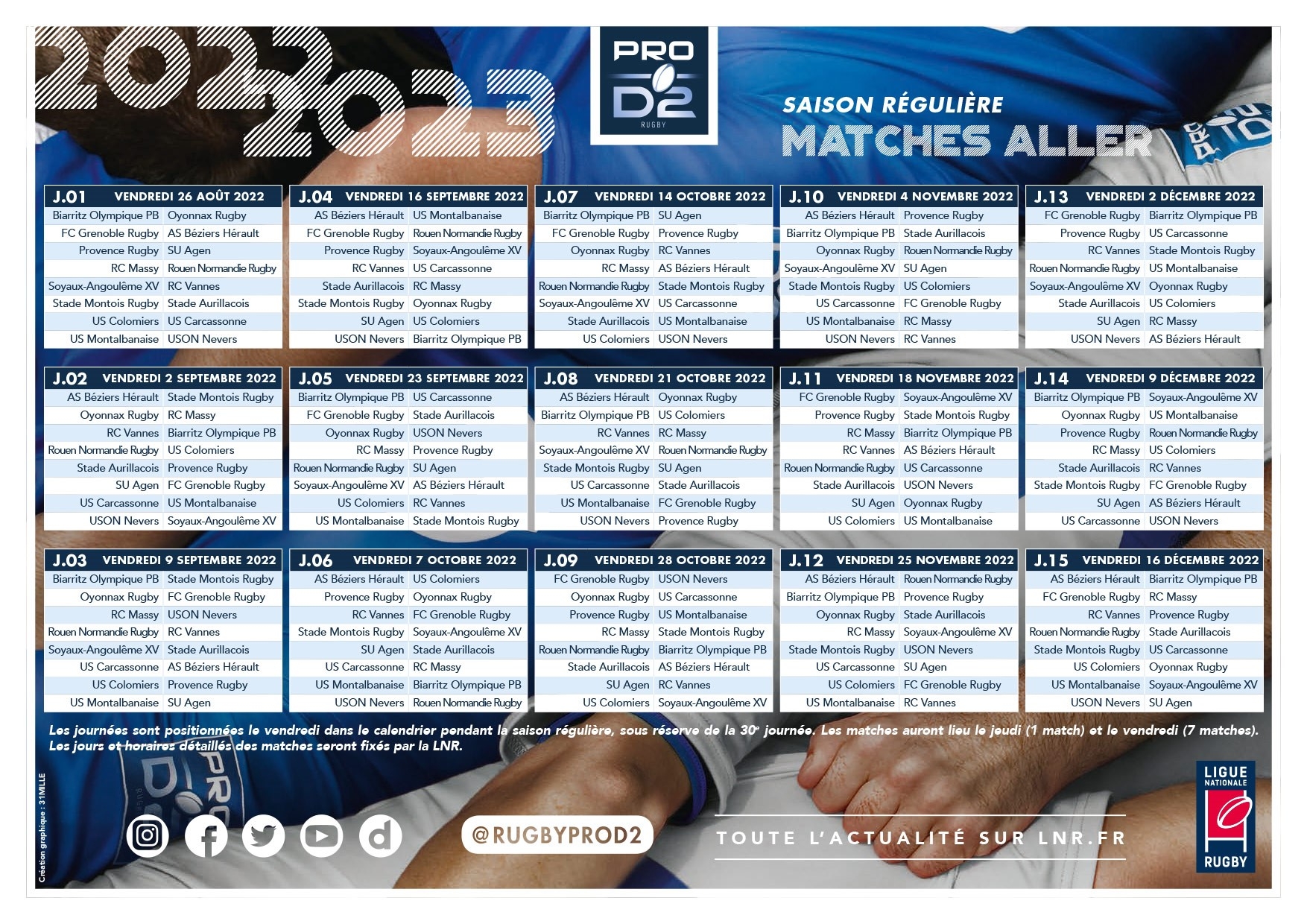 Pro D2 Le Calendrier Complet De La Saison 2022 2023
