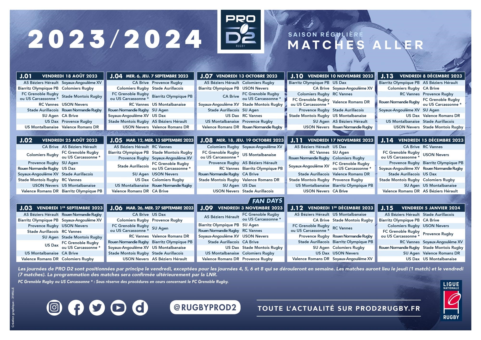 Pro D2 Le Calendrier De La Saison 2023 2024