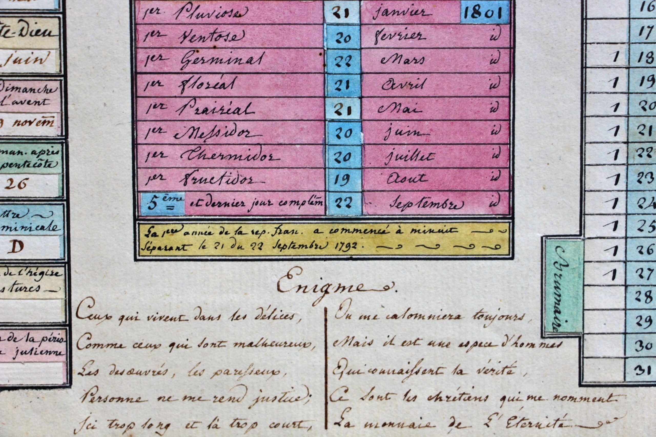 calendrier républicain conversion