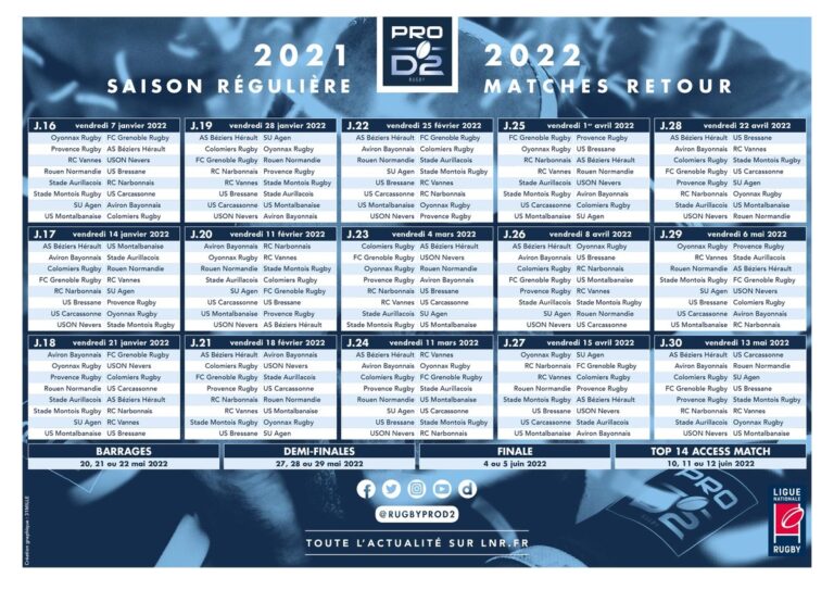 Rugby PRO D2 On X CalendrierPROD2 Voici Le Calendrier De La Saison 2021 2022 De PRO D2 Retrouvez Les Infos Cl s Et T l chargez Le Calendrier En PDF Ici Https t co GLbPYeh2EM Quels