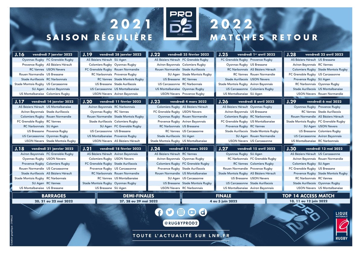 Rugby PRO D2 On X CalendrierPROD2 Voici Le Calendrier De La Saison 2021 2022 De PRO D2 Retrouvez Les Infos Cl s Et T l chargez Le Calendrier En PDF Ici Https t co GLbPYeh2EM Quels