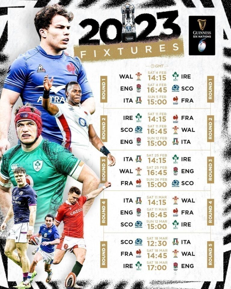 Rugby Voici Le Calendrier Du XV De France Pour Le Tournoi Des 6 Nations 2023