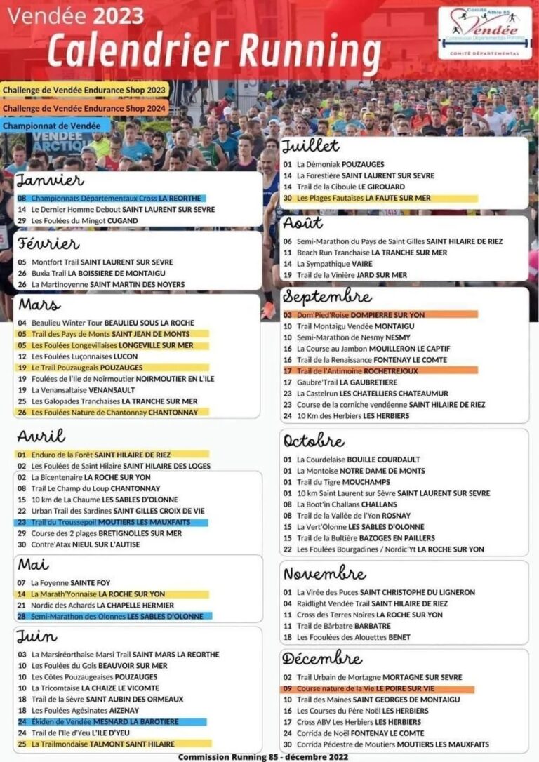 Running Trail Cross Hors Stade Le Calendrier 2023 Des Courses En Vend e Sport Guingamp maville