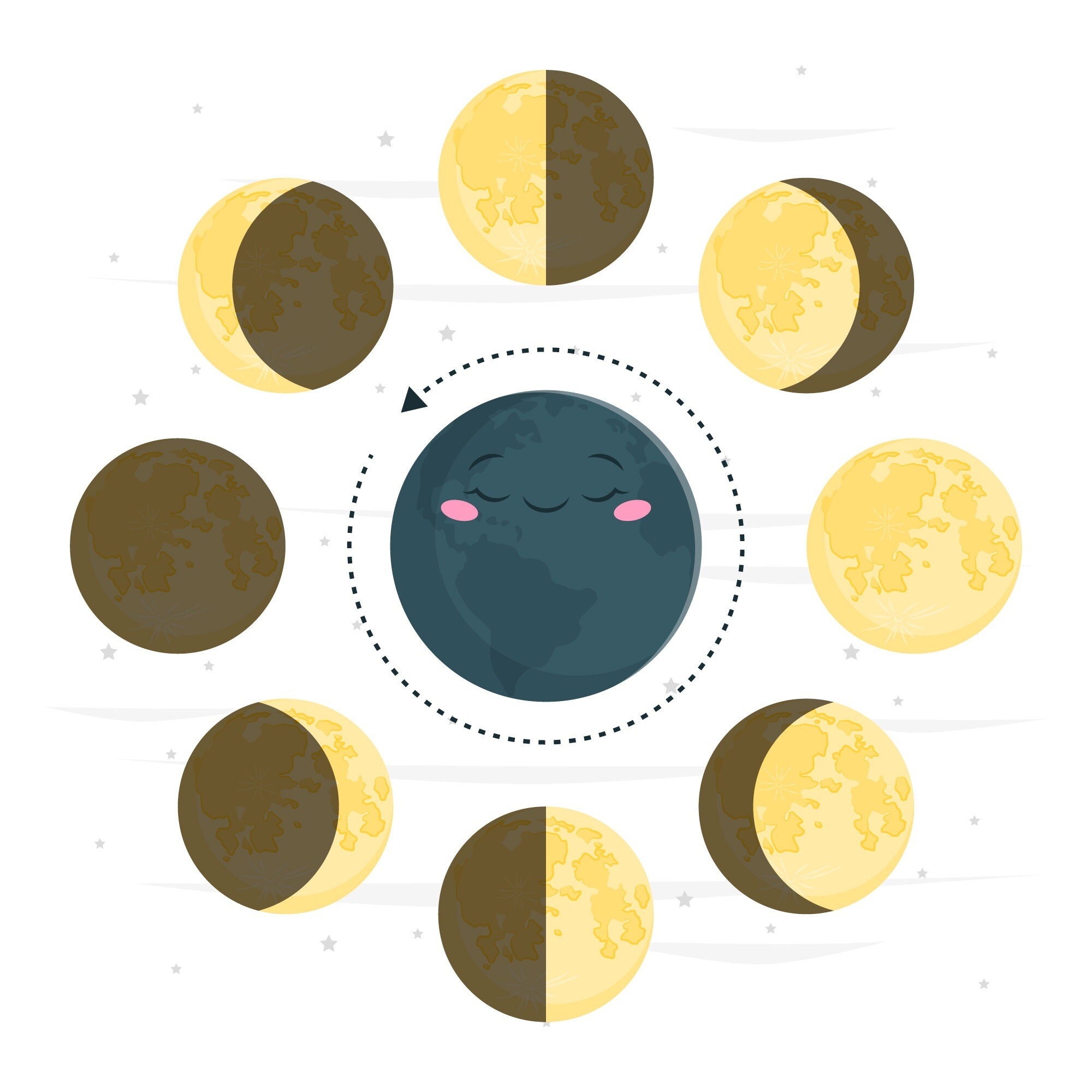 calendrier lunaire coupe cheveux