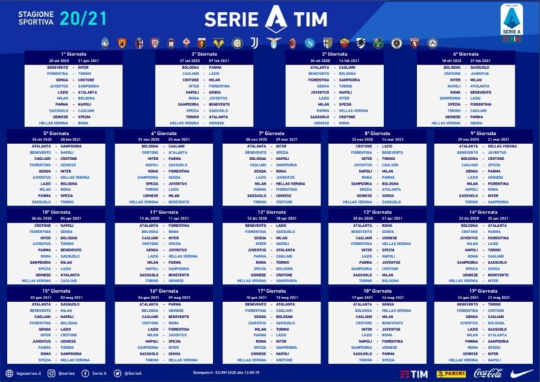 Serie A Le Calendrier De La Saison 2020 21 D voil