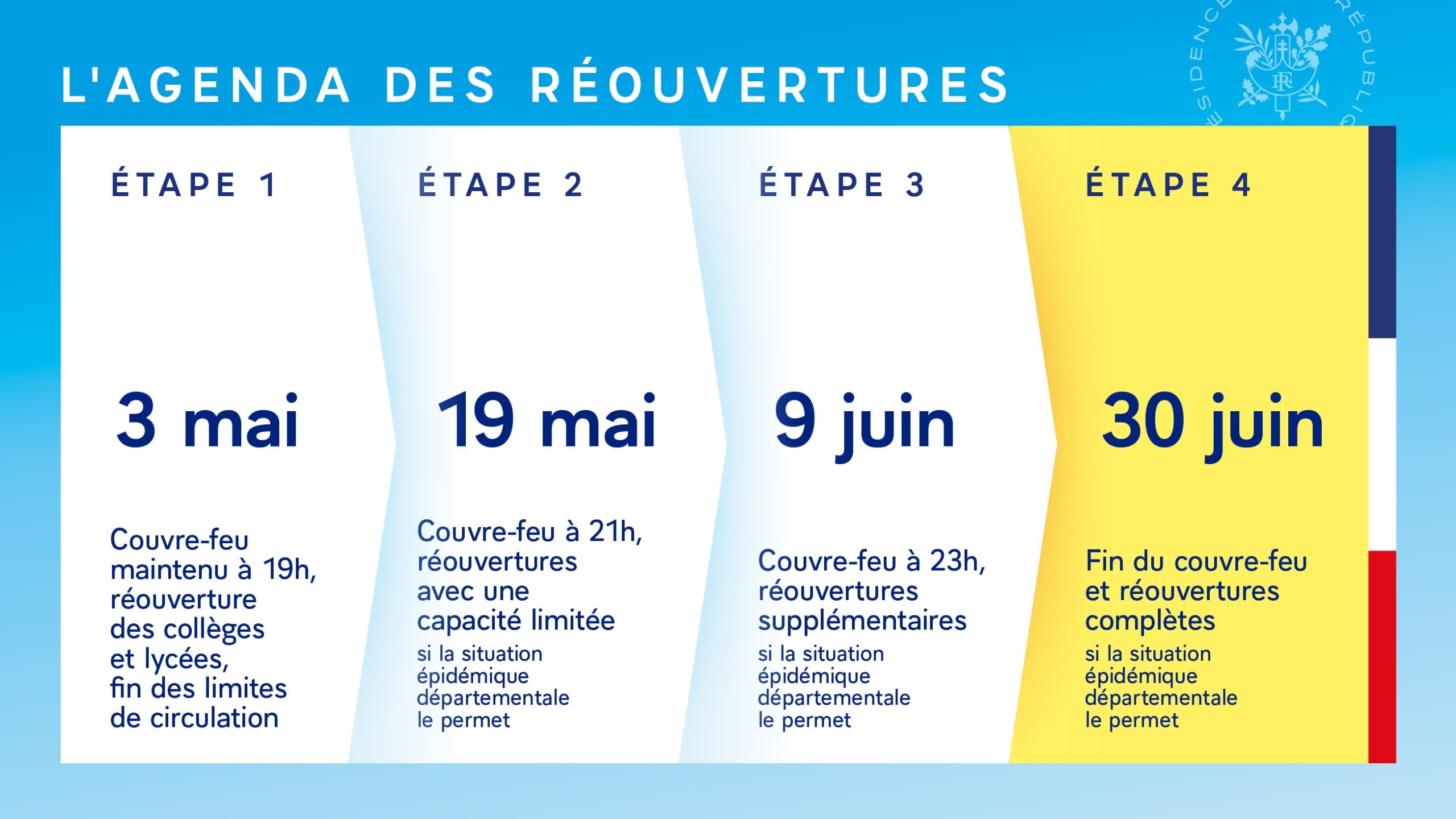 Site Officiel D Evrecy Calendrier Du D confinement