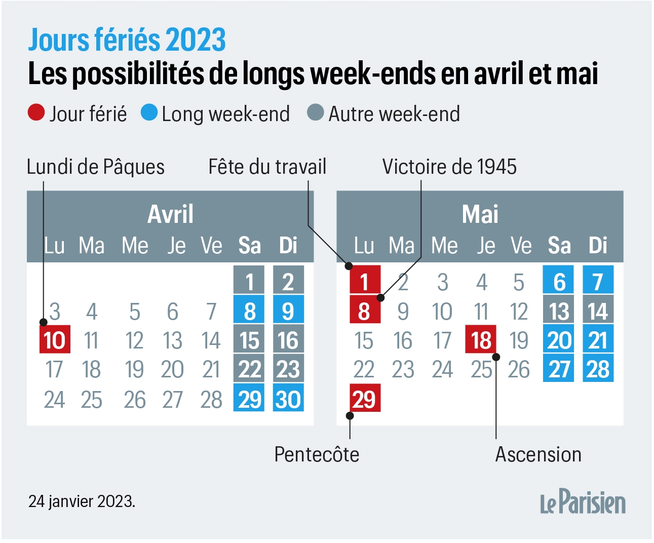 SNCF Les Billets Pour Les Ponts D avril Et Mai Sont En Vente Le Parisien