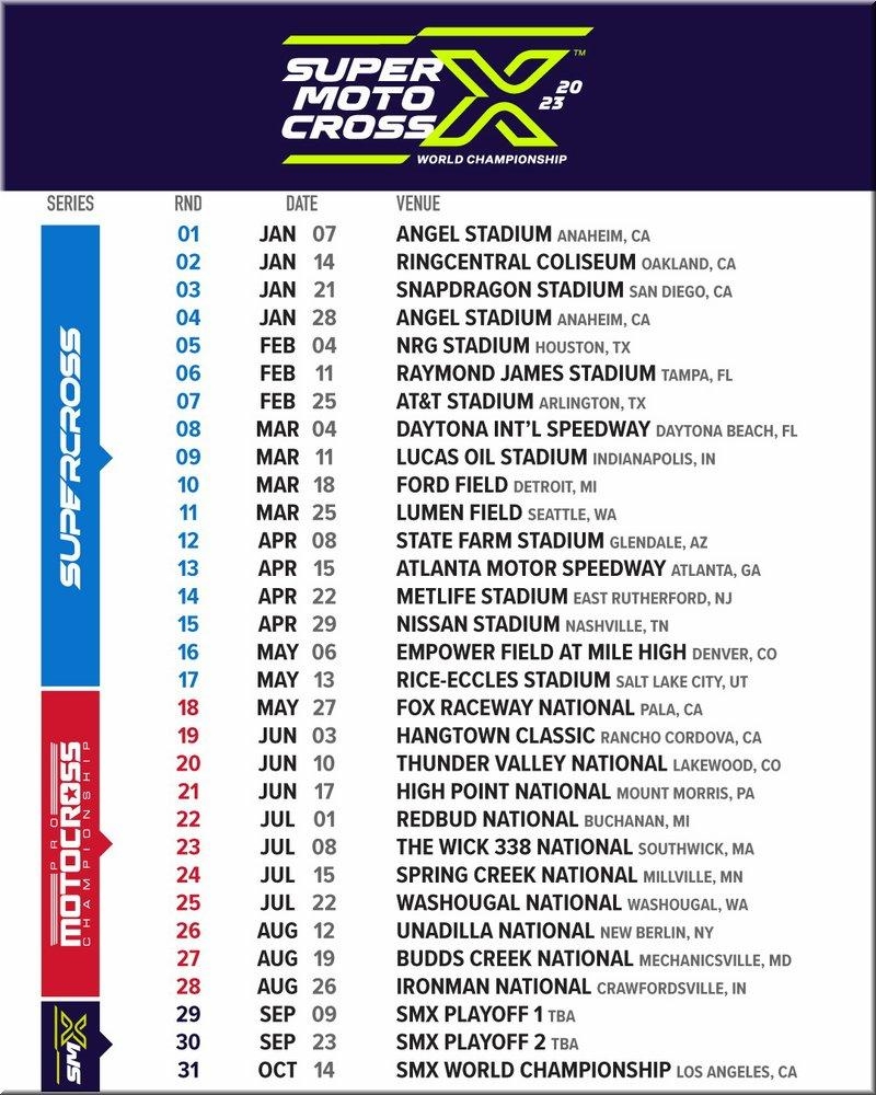 SUPERCROSS Et MOTOCROSS US Les Calendriers Du Supercross Du Motocross Et Du SuperMotocross US 2023 Mototribu