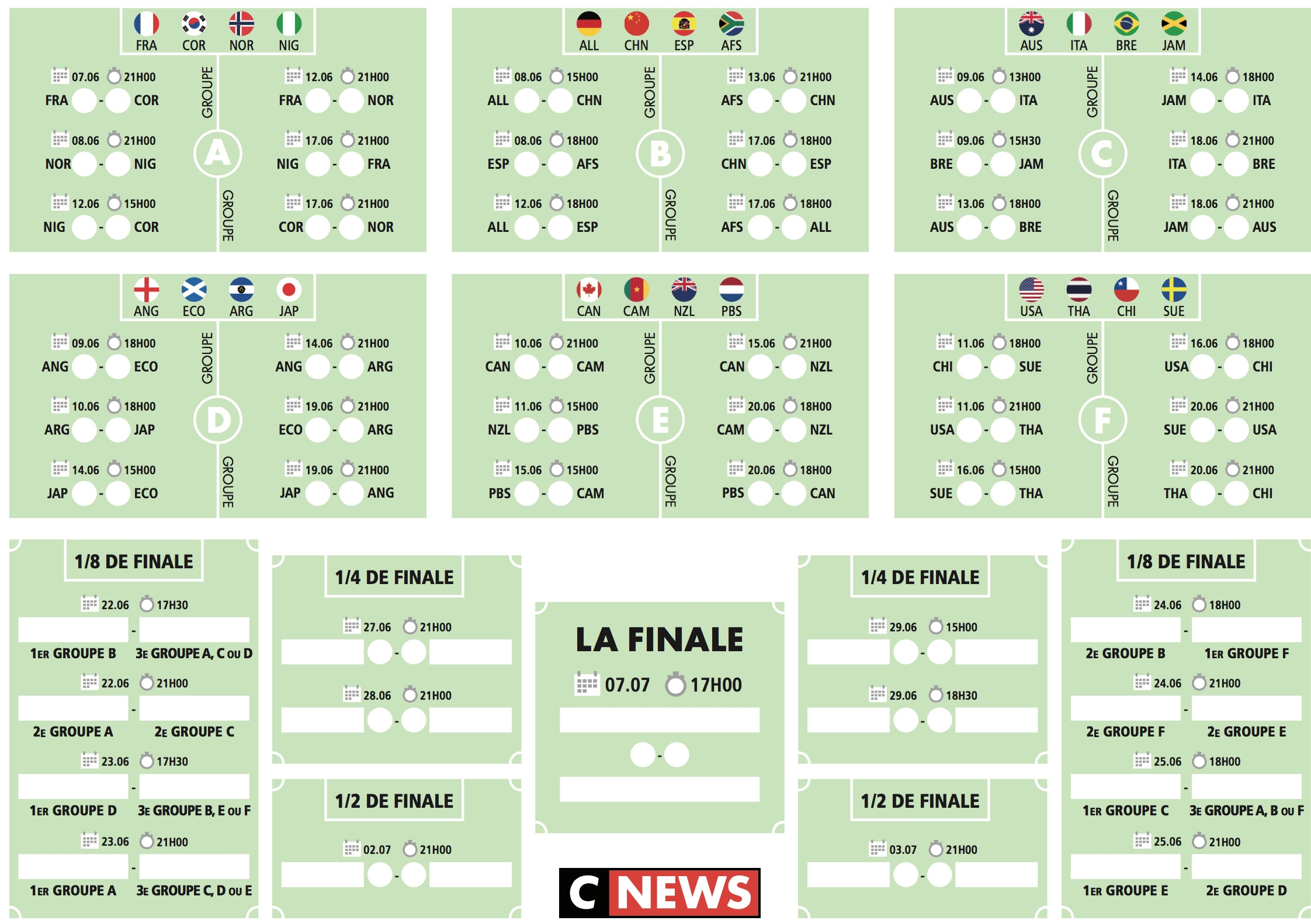 T l chargez Le Calendrier De La Coupe Du Monde F minine De Football 2019 En PDF