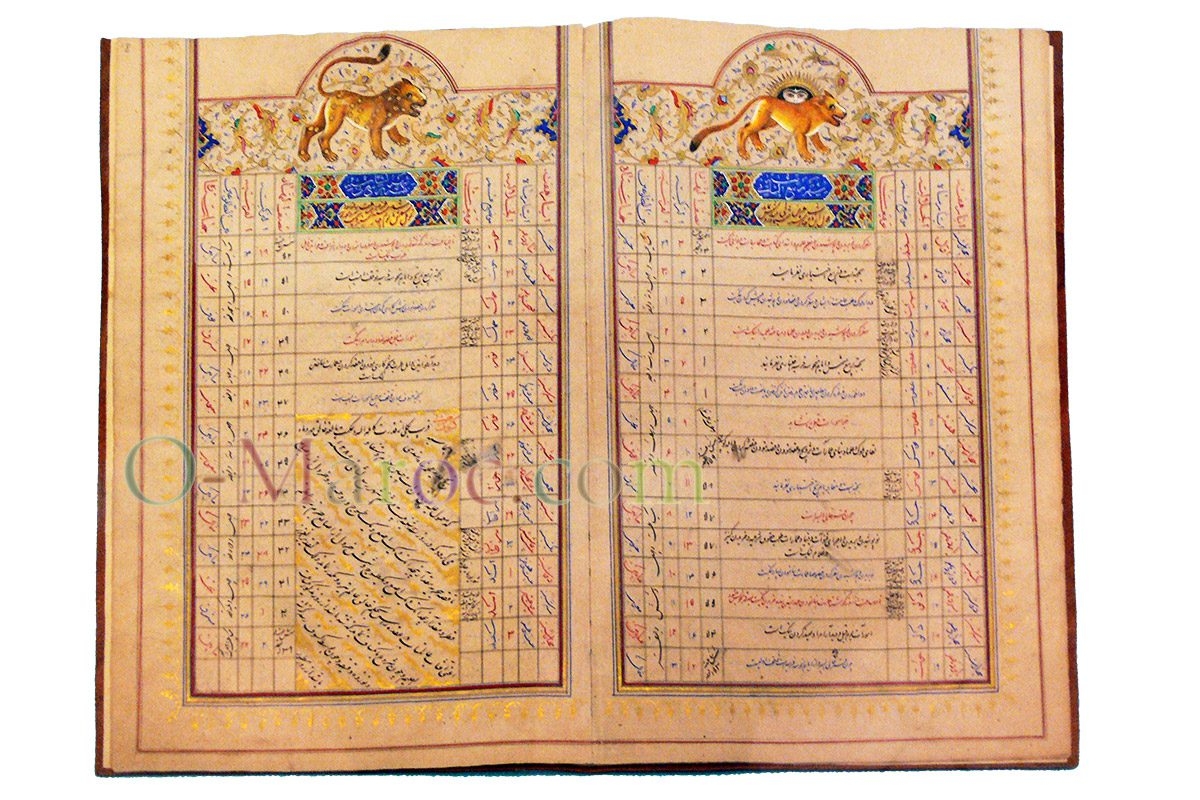 The Muslim Calendar Or Hijri The Muslim Calendar Or Hijri