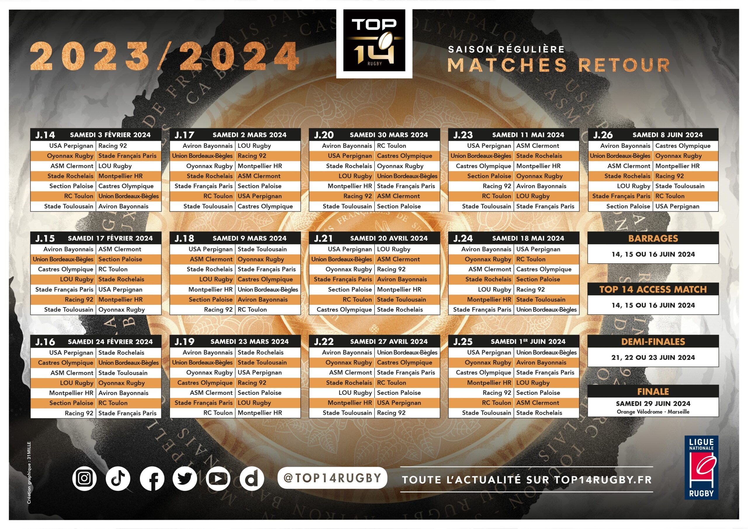 Top 14 Le Calendrier De La Saison 2023 2024