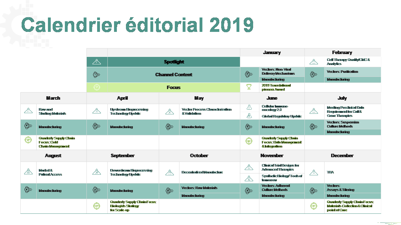 Top 7 Des Mod les De Calendrier ditorial Avec Exemples Et Exemples