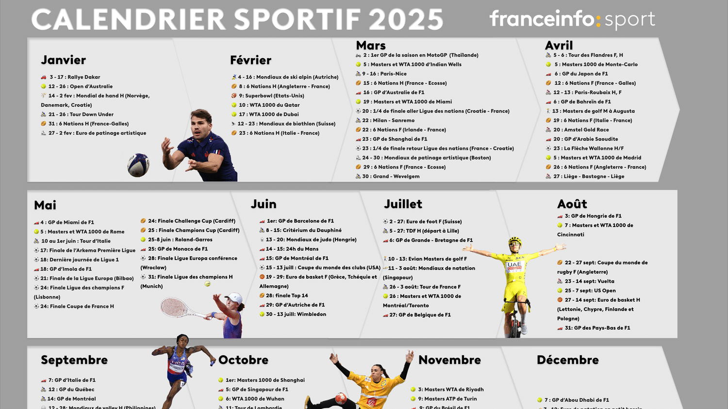 Tour De France Roland Garros Coupe Du Monde Des Clubs T l chargez Le Calendrier Des Grands v nements Sportifs De L ann e 2025