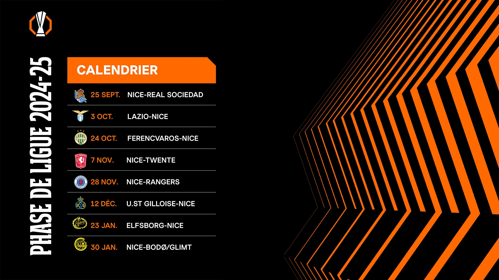 UEFA Europa League Billetterie OGC Nice