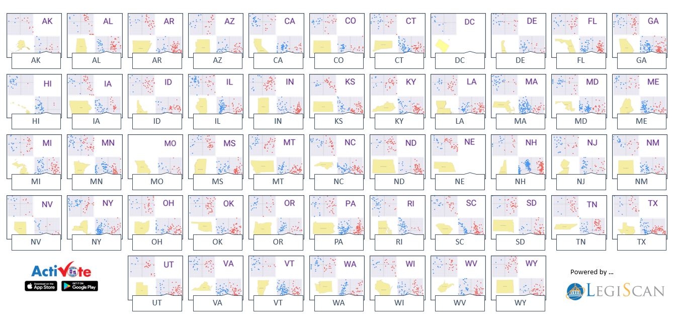 US State Houses ActiVote