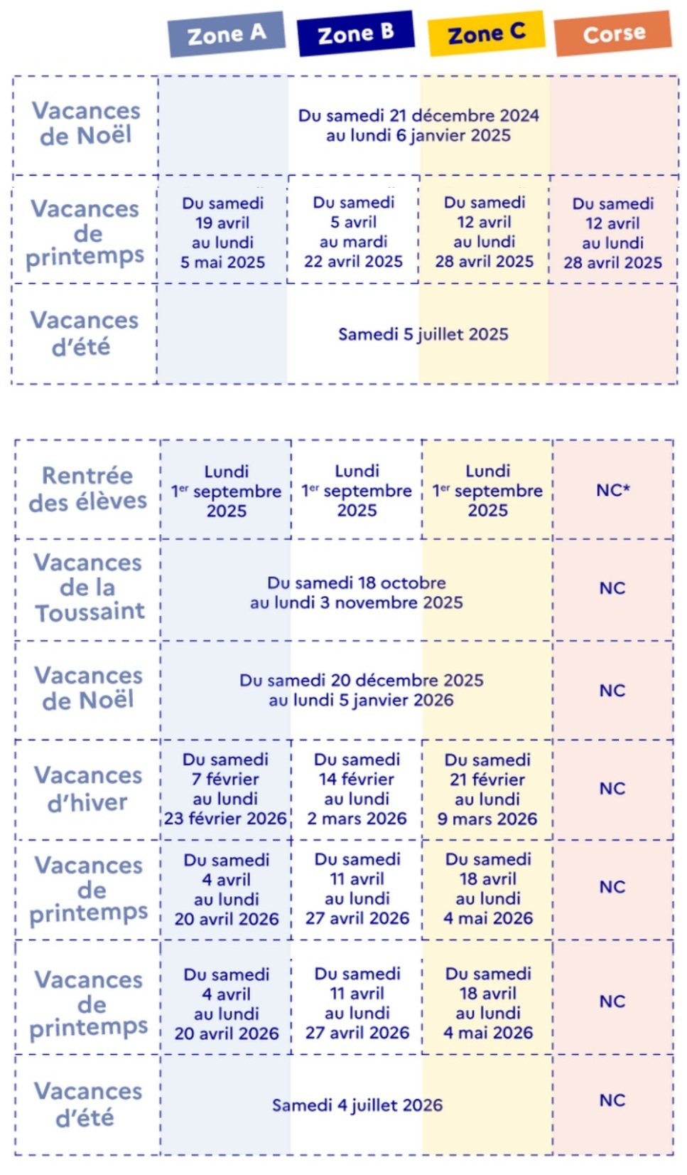 Vacances Scolaires Et Ponts 2025 Les Dates Cocher Vacances Scolaires Et Ponts 2025 Les Dates Cocher