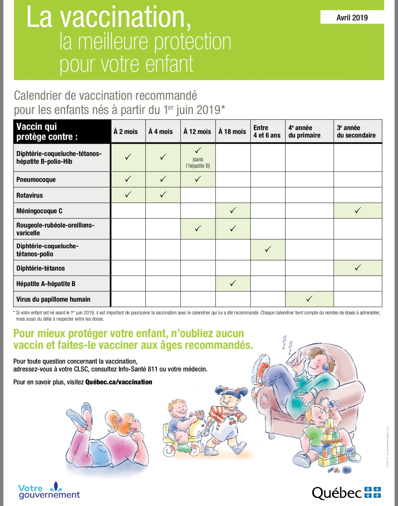 Vaccination Calendrier Pour Les Enfants N s Partir Du 1er Juin 2019 Urgence CHU Sainte Justine