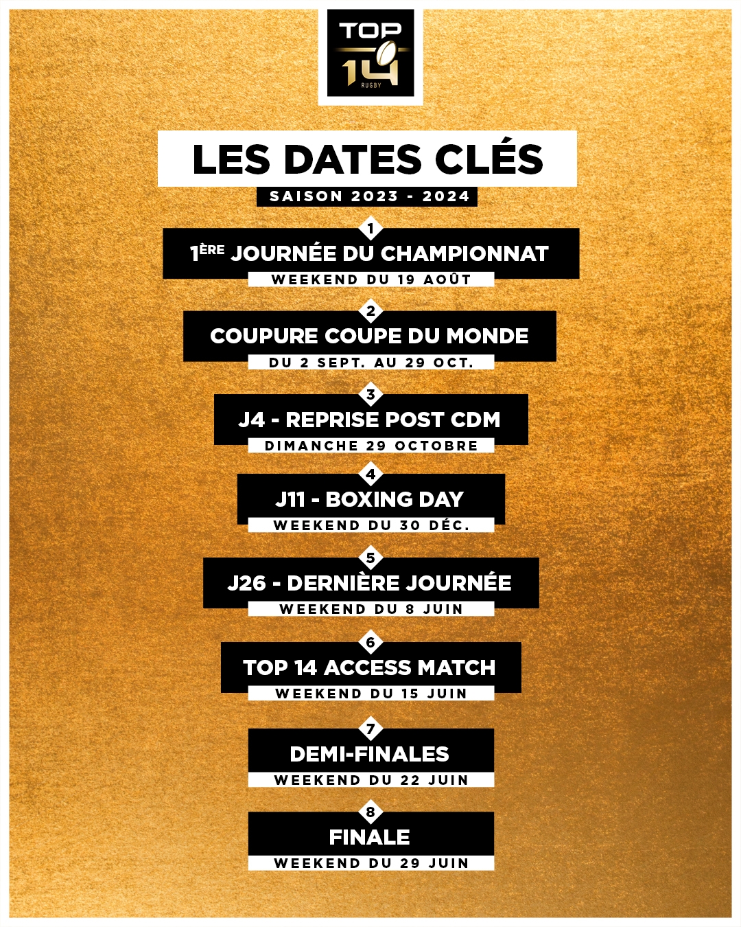 VALIDATION DU CALENDRIER DES DATES DES CHAMPIONNATS DE TOP 14 DE PRO D2 ET DE L IN EXTENSO SUPERSEVENS 2023 2024 Top 14 Site Officiel