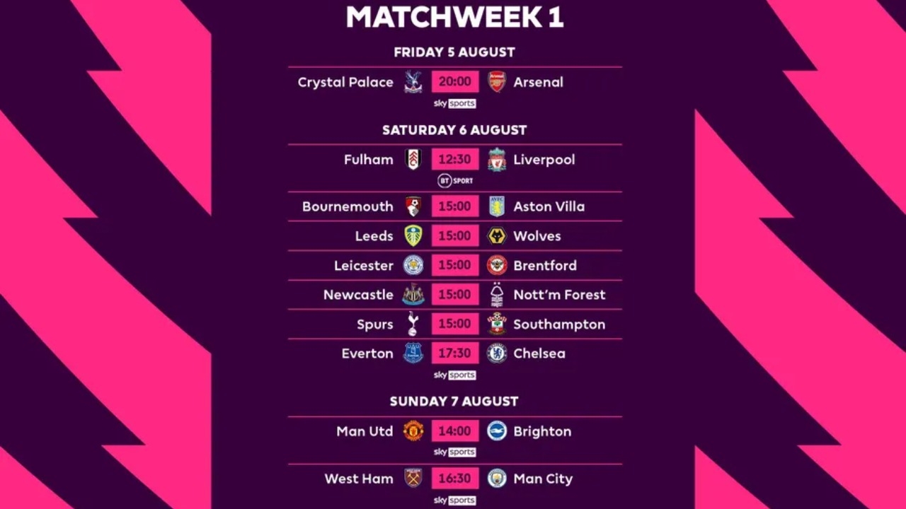 Voici Le Calendrier 2022 23 De La Premier League